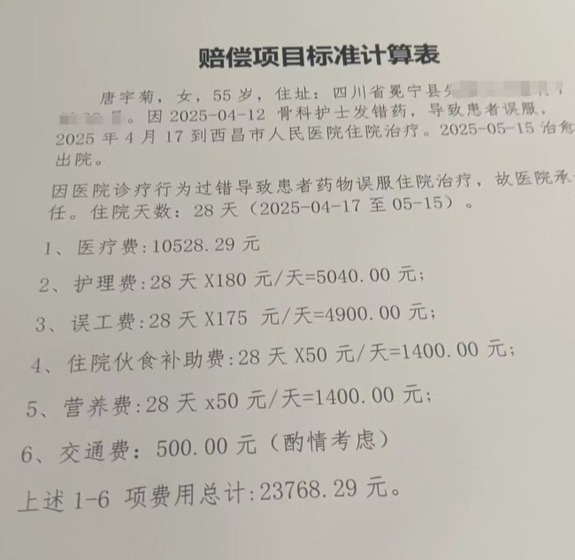 護(hù)士發(fā)錯(cuò)藥致患者誤服數(shù)日 醫(yī)院回應(yīng) 雙方就賠償未達(dá)成一致