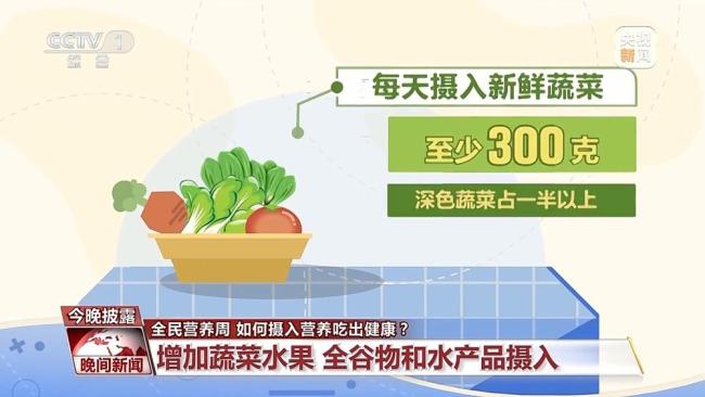 我國成人超重肥胖率已達(dá)到51.2%