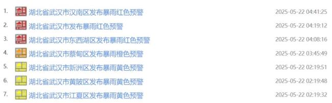 武漢連發(fā)7條暴雨預(yù)警