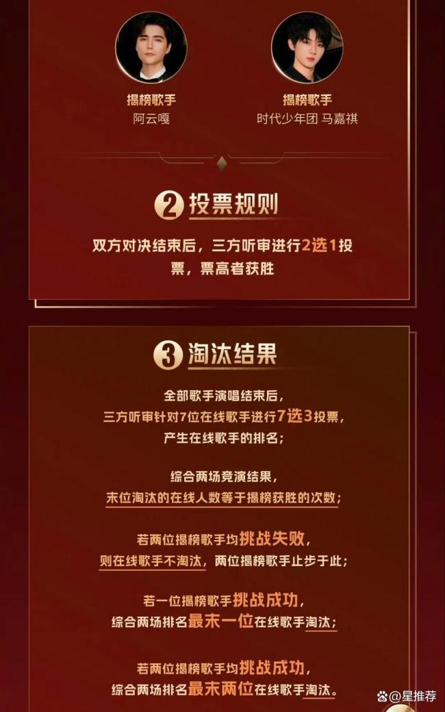《歌手2025》7位首發(fā)歌手或?qū)⑻蕴?人,！