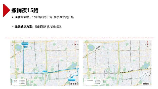 部分線路單車次乘客不足2人，北京擬撤銷,、優(yōu)化這些公交線路 多數市民贊成調整