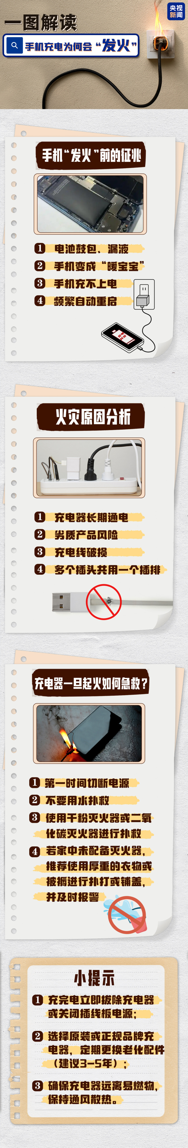 手機(jī)充電為何會“發(fā)火” 預(yù)防小貼士請查收