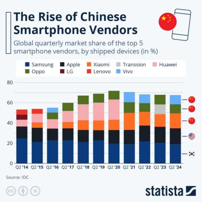 玄戒O1真的是“魔戒”嗎 小米自研芯片的突破與爭議