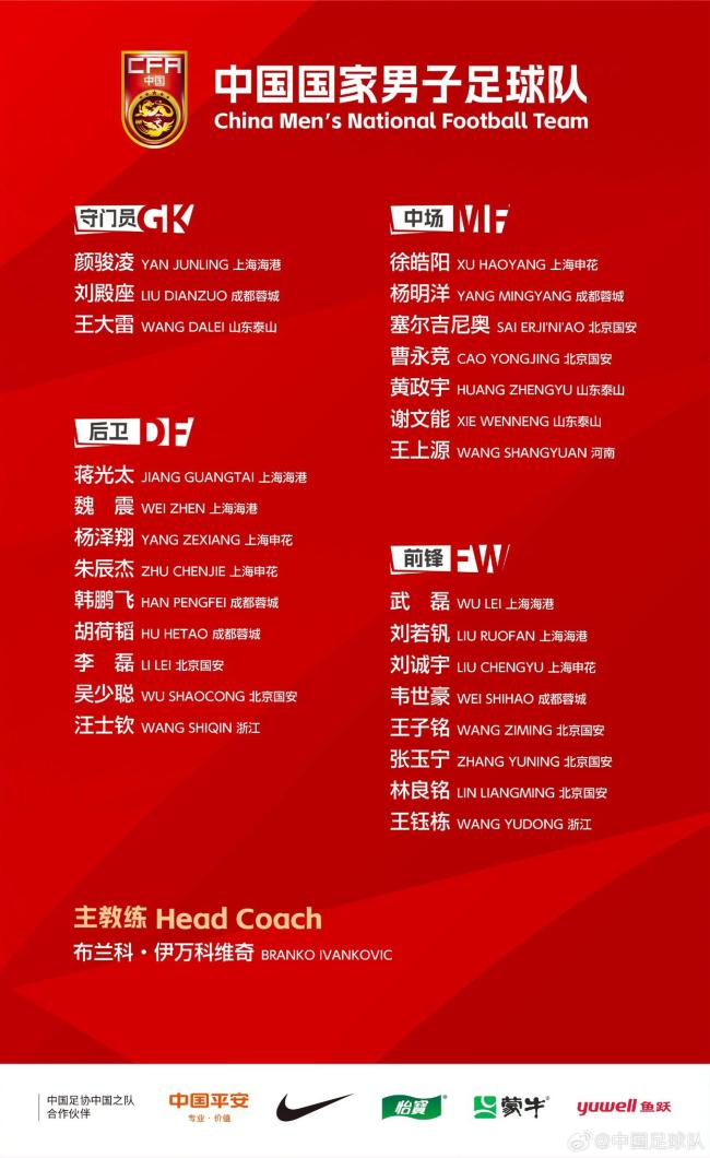 武磊回歸國(guó)足大名單 備戰(zhàn)18強(qiáng)賽