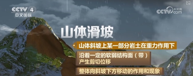 山體滑坡發(fā)生前有何征兆,？科普梳理如何避險防范