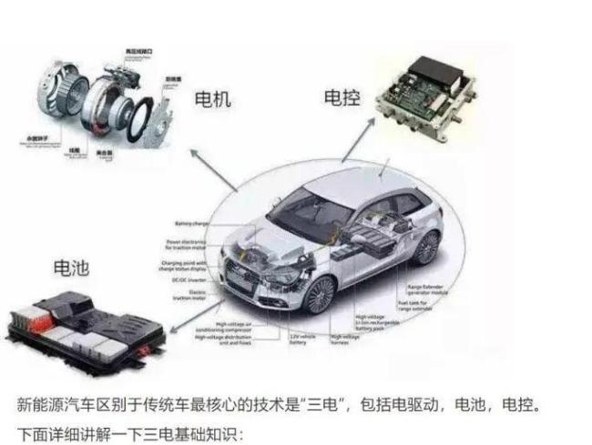 在泰國打敗日本，中國車企不能只靠價格戰(zhàn)