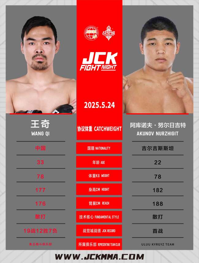 JCK覺城之夜N99 格斗精英決戰(zhàn)山西交城