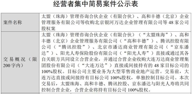 王健林再賣(mài)48座萬(wàn)達(dá)廣場(chǎng),，騰訊等“熟人團(tuán)”接盤(pán) 太盟投資再次出手