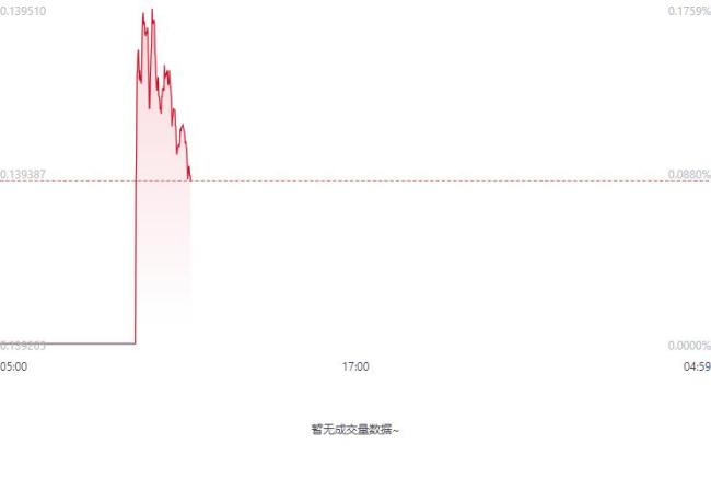 人民幣兌美元中間價(jià)升至7.1833 匯率波動(dòng)86基點(diǎn)