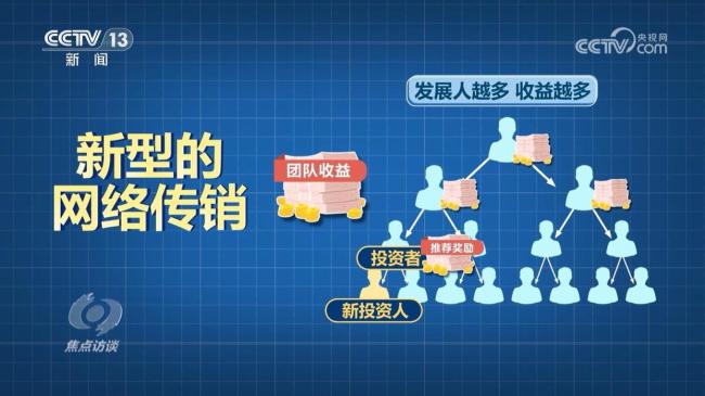 多部門將嚴(yán)打云養(yǎng)殖騙局 警惕高收益陷阱