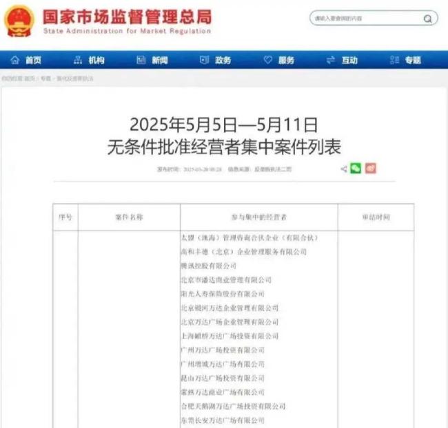 王健林?jǐn)啾矍笊澈蟛刂裁搓栔\ 金蟬脫殼求轉(zhuǎn)型