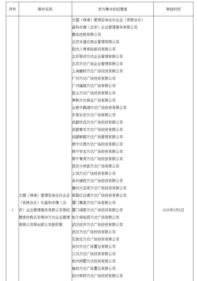 王健林再卖48座万达广场背后 资产包“肥瘦搭配”-女子搬家被老人抢走包装纸箱：十