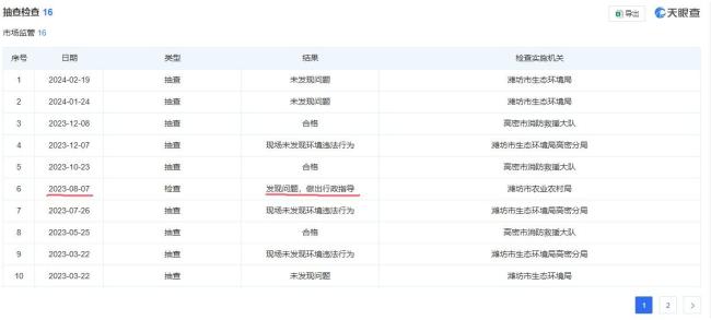 揭秘化工車間爆炸涉事公司 應(yīng)急響應(yīng)迅速啟動
