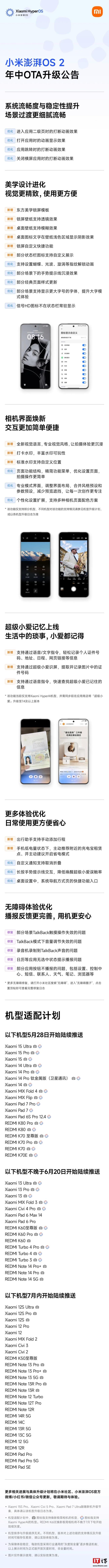 小米澎湃OS2年中OTA開啟 60+機(jī)型分批推送升級