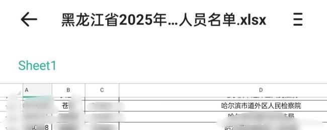 女生考法警因極端言論被舉報(bào) 政審未過(guò)引發(fā)熱議