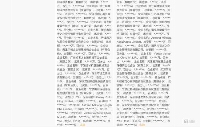 宇樹科技股改為IPO上市鋪路,，并新增北京國(guó)資董事 邁向資本市場(chǎng)新階段