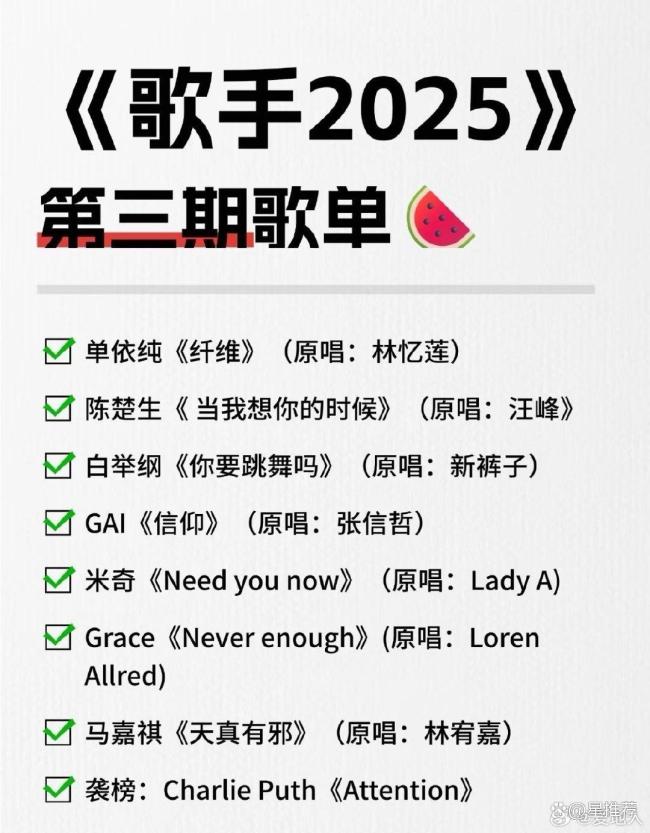 斷眉來了,！單依純還能三連冠嗎 國際頂流正面交鋒
