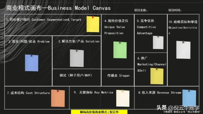 為何胖東來爆火,，許多連鎖超市卻接連倒閉?