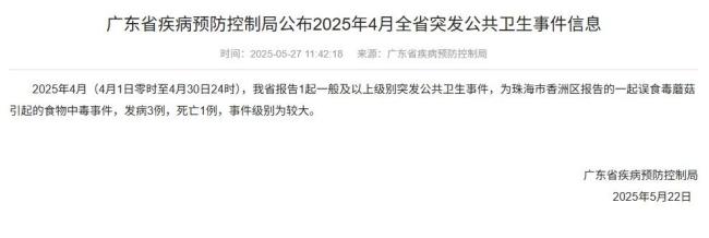 廣東通報一起食物中毒事件 誤食毒蘑菇致1死