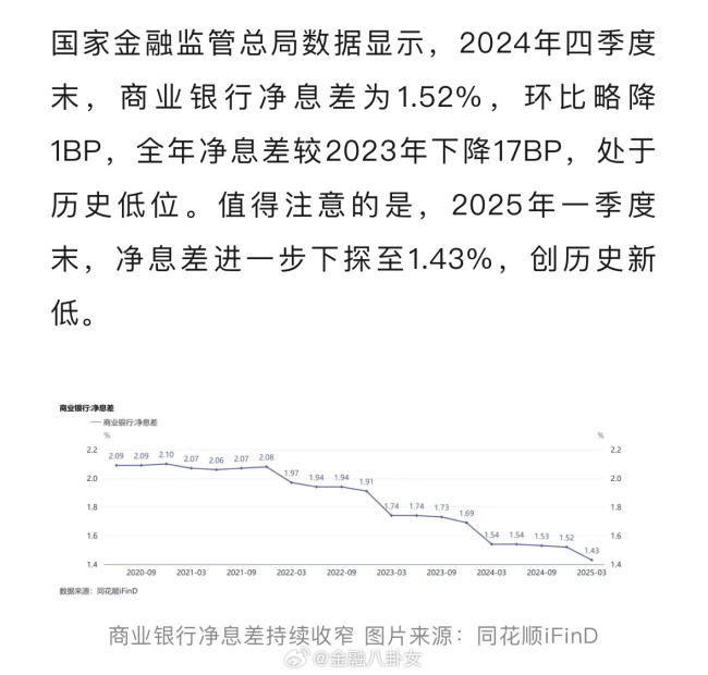 銀行員工完不成消費貸任務一周扣三百 倒貼利息拉業(yè)務