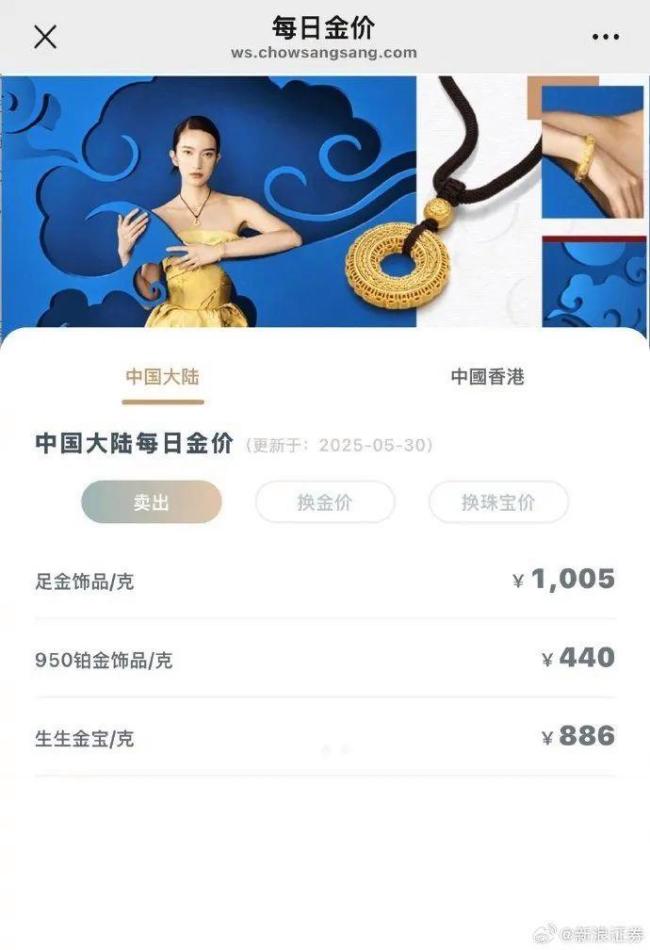 金飾克價再漲破千元 國內(nèi)金價跟漲