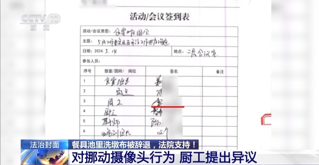 一廚工在幼兒園洗碗池里洗墩布被辭退 法院：支持