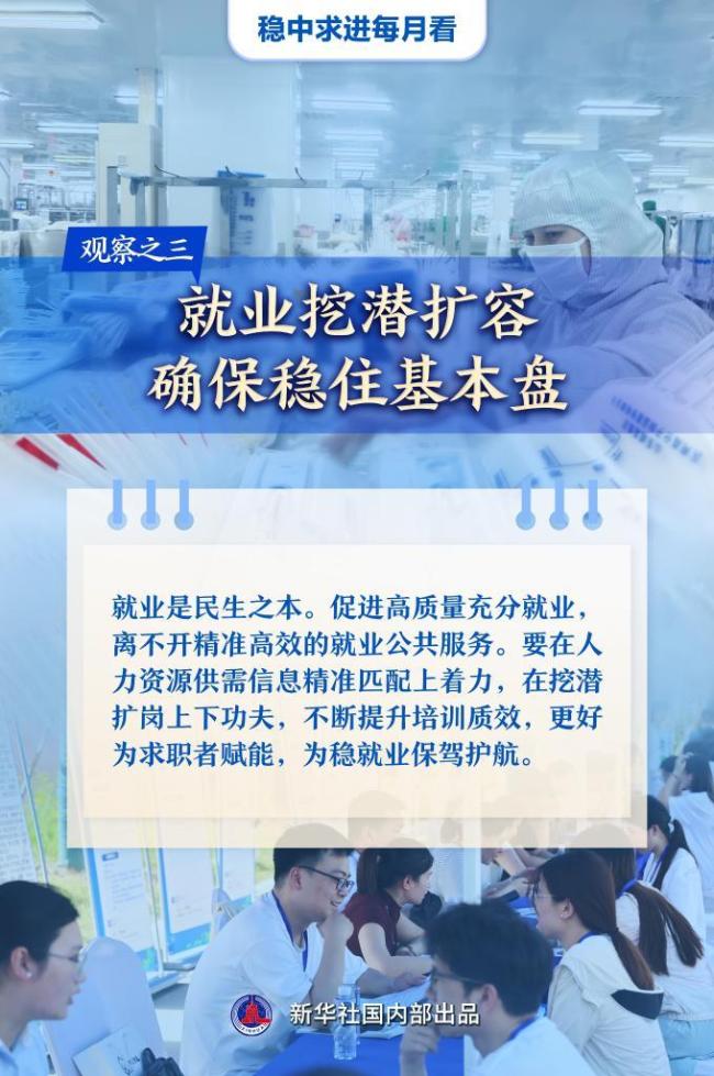 5月全國各地經(jīng)濟社會發(fā)展觀察 高質(zhì)量發(fā)展新圖景繪就