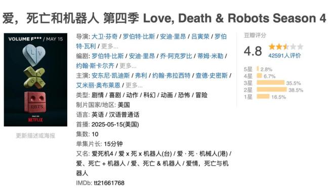 這部口碑神作墮落了 創(chuàng)意凋零警示錄
