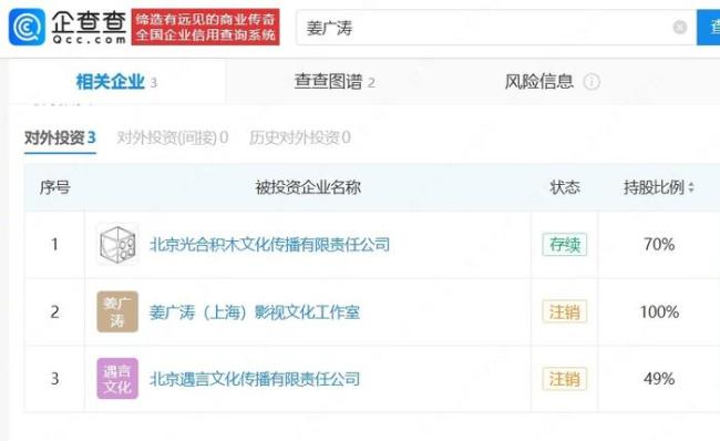 姜廣濤僅剩光合積木一家公司存續(xù) 配音演員告別引發(fā)關(guān)注