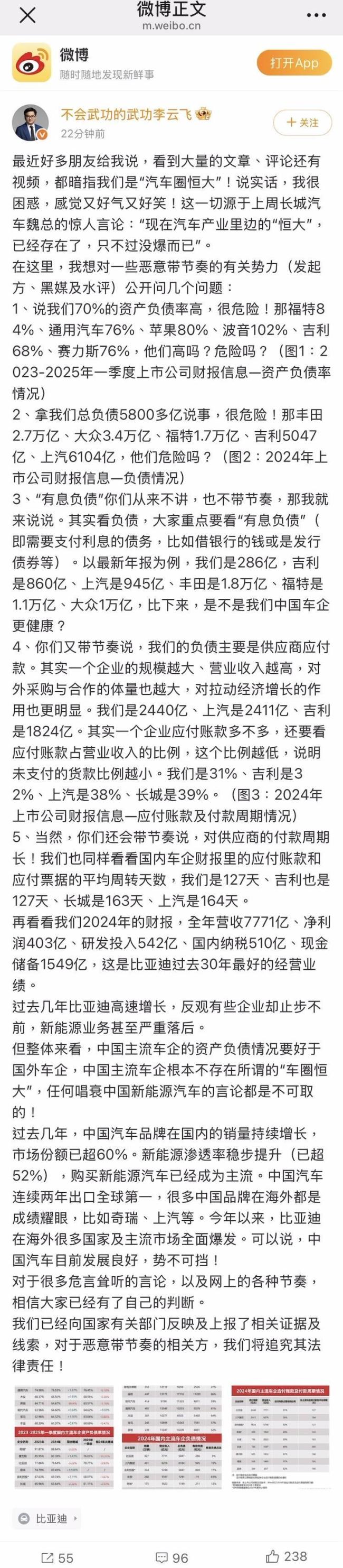 冷靜看待車圈“恒大”式危機言論