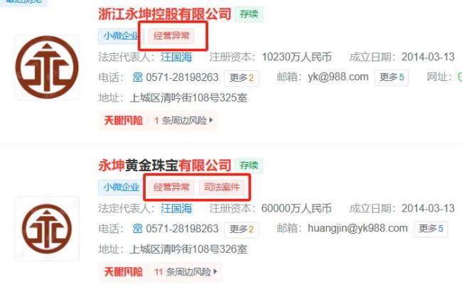 知名黃金機構疑爆雷 有人被套超千萬 黃金托管模式風險凸顯