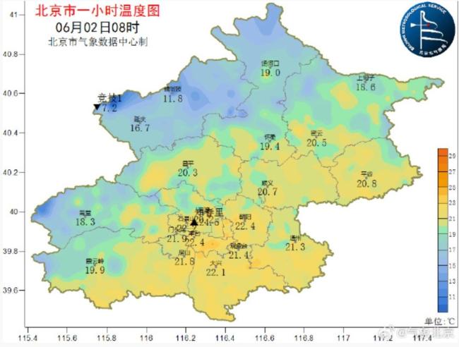 北京今天最高气温达31℃！假期结束防暑降温模式正式开启
