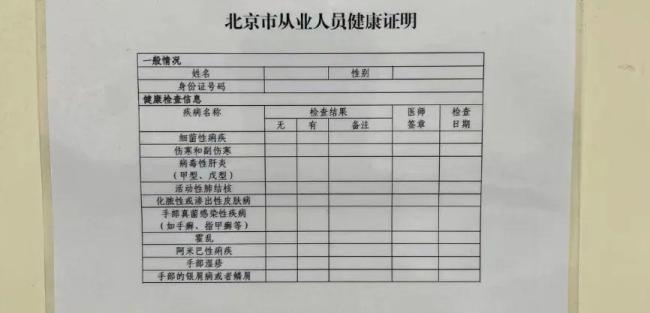 外賣員不用辦健康證了,？網(wǎng)友爭(zhēng)論