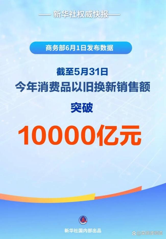 “以舊換新”帶貨1萬億,，中國何時能步入“消費者社會”？ 從生產(chǎn)者到消費者轉(zhuǎn)型
