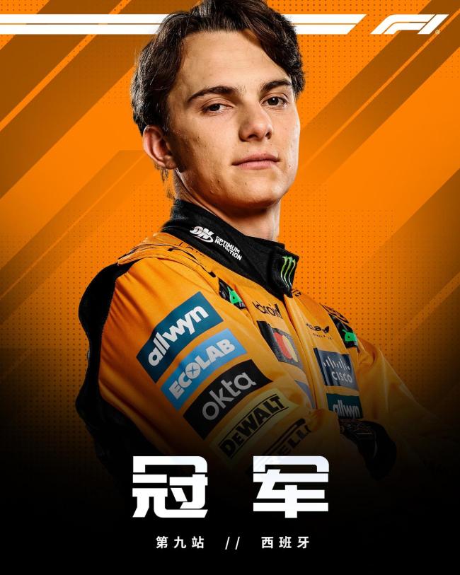F1西班牙站正賽：皮亞斯特里奪冠