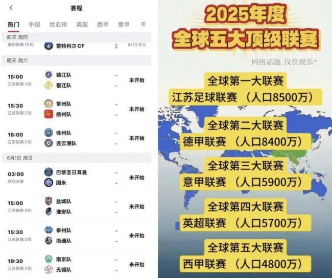 發(fā)明江蘇足球聯(lián)賽的人 一定是個天才 城市榮譽(yù)之戰(zhàn)
