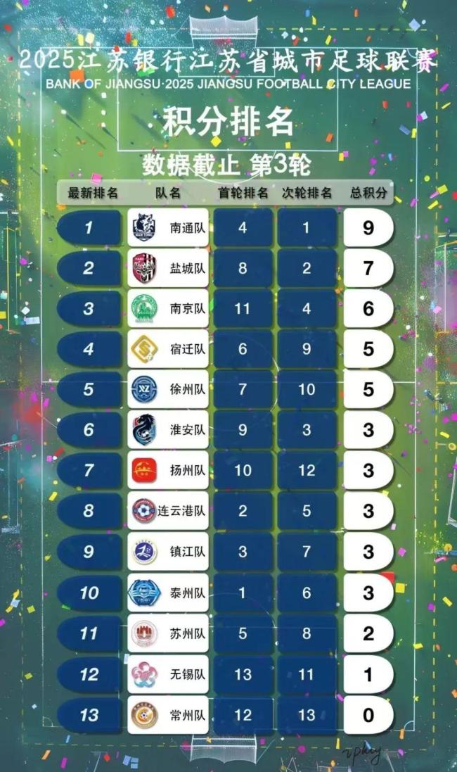 蘇超緣何盛產(chǎn)熱梗