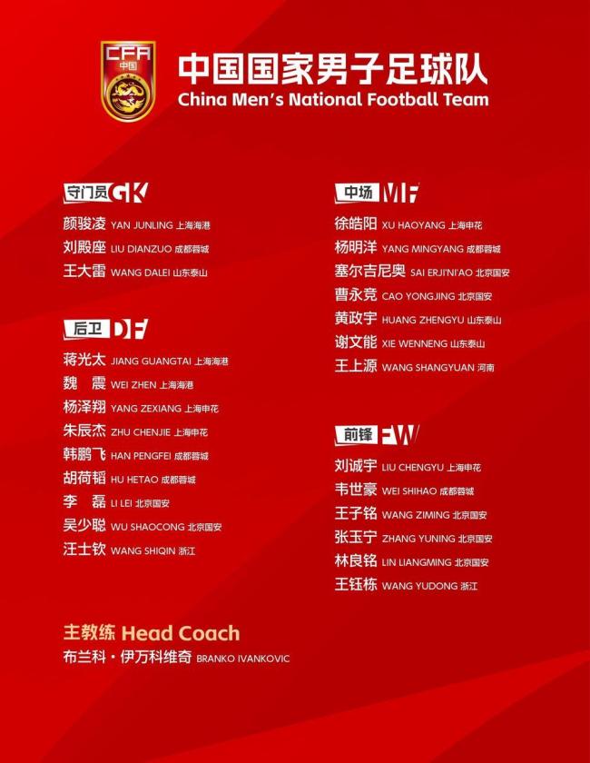 国足抵达雅加达备战世预赛 力争两连胜晋级希望