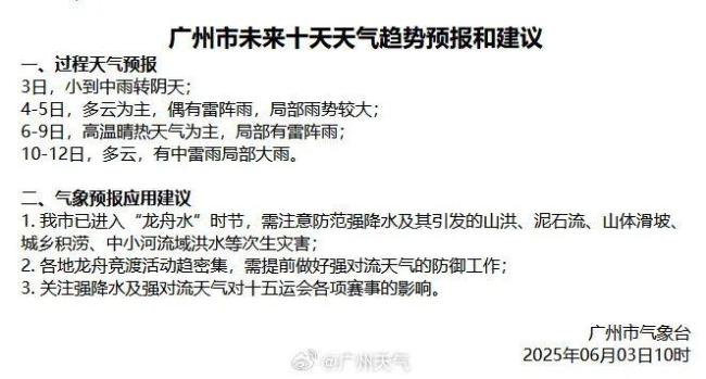廣州即將進(jìn)入“蒸烤”模式 高溫晴熱天氣來襲