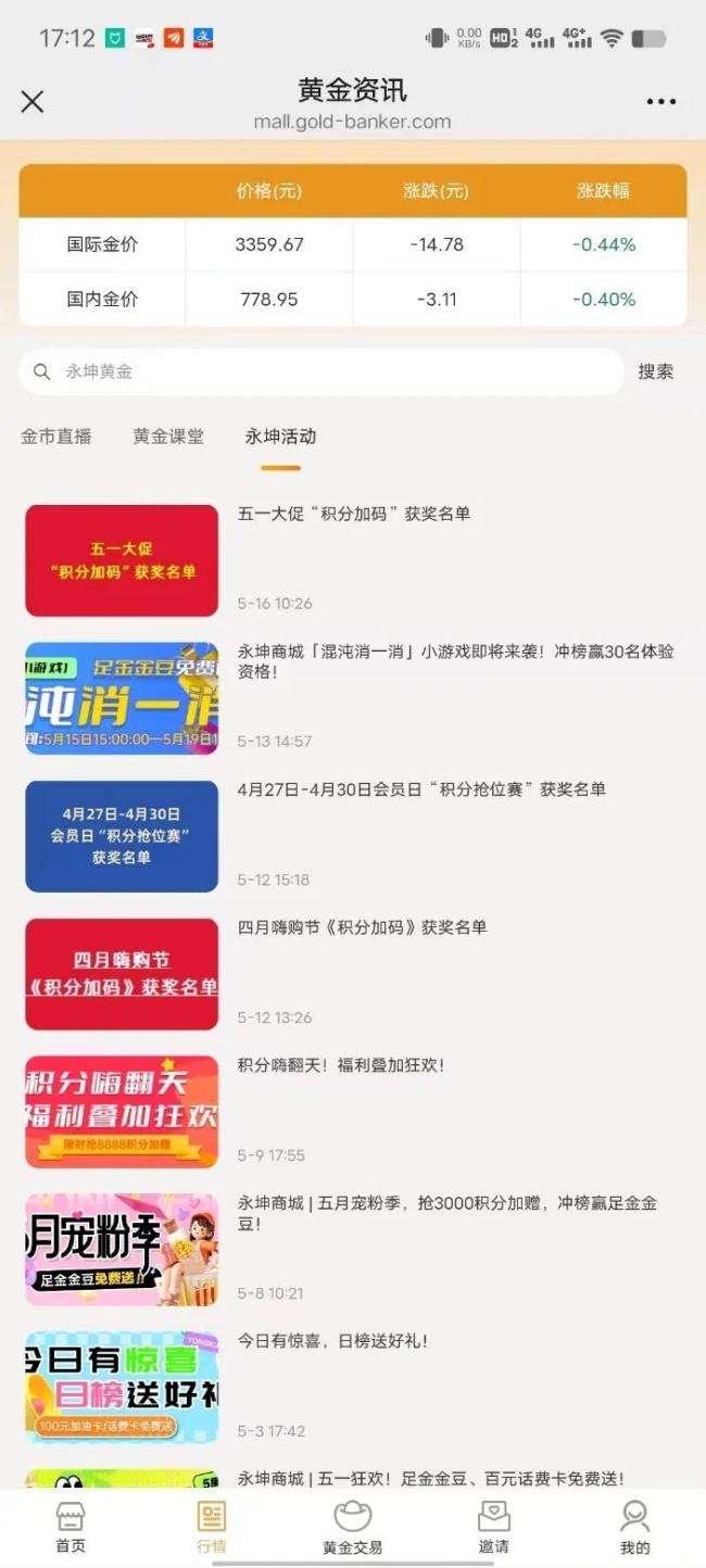 從高級分析師到“跑路老板”,？汪國海的黃金帝國如何崩塌