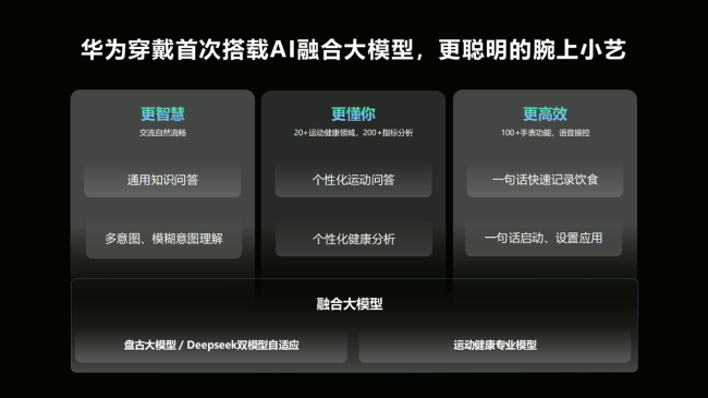 华为将发布宇宙首款5G智高腕表 全新麒麟芯片内置5G模块