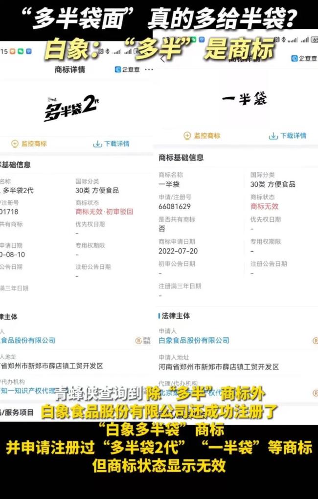 白象多半袋方便面被指玩文字游戲 商標(biāo)爭(zhēng)議再起