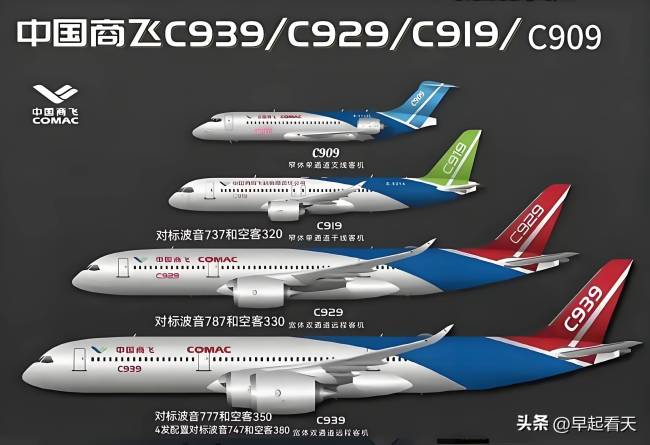 美国断供C919发动机，国产大飞机要“夭折”？