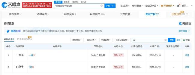 今麥郎康師傅曾申請(qǐng)一桶半一倍半商標(biāo)