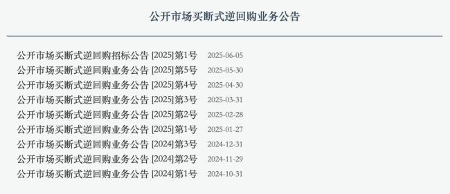 央行買斷式逆回購(gòu)公告新變化