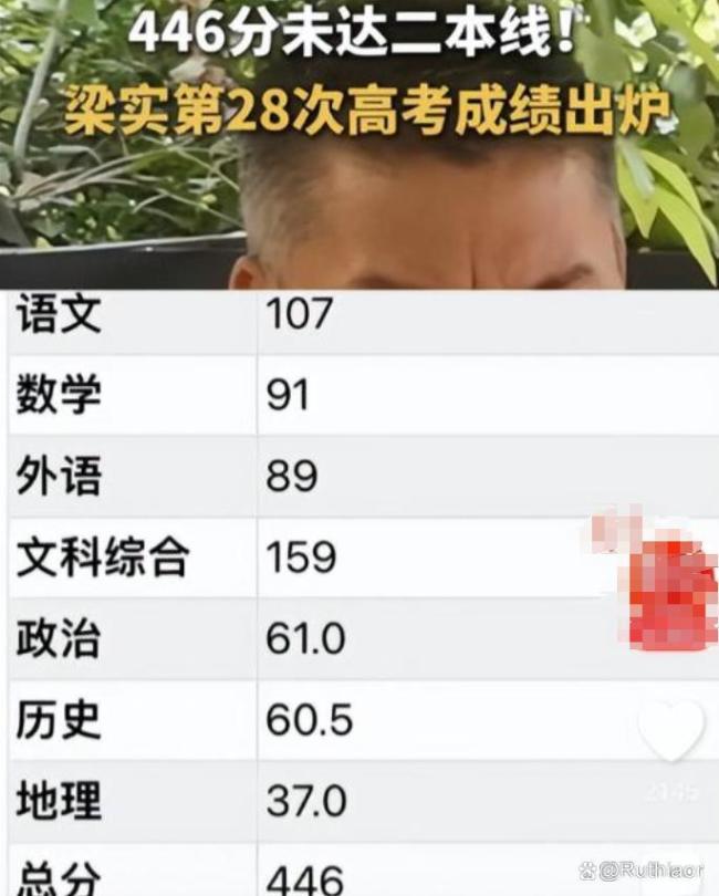 59岁“高考钉子户”第29次赴考只为圆梦？背后的真相让人气愤 炒作还是梦想？