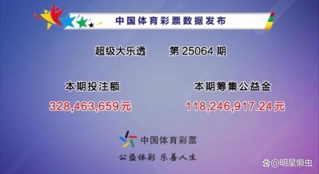 大乐透开2注1000万大奖 出自2地