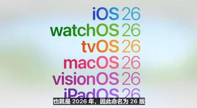iOS26上手體驗