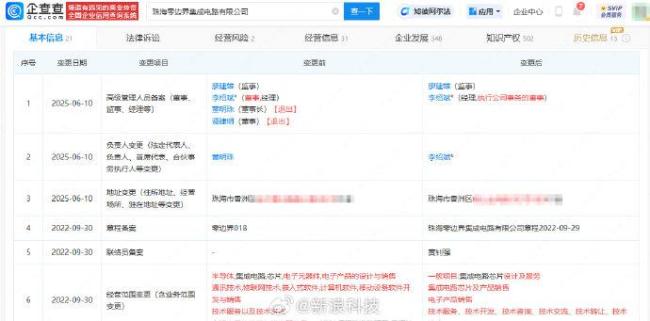 董明珠卸任格力芯片公司法定代表人