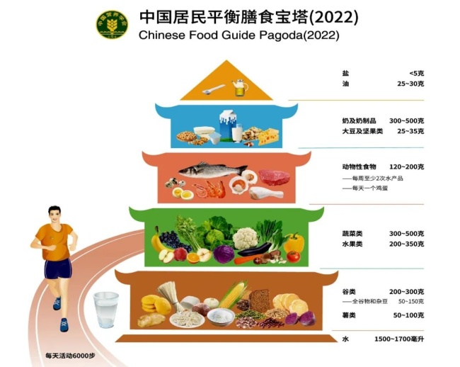 荔枝那么甜为什么吃出了低血糖 警惕“荔枝病”